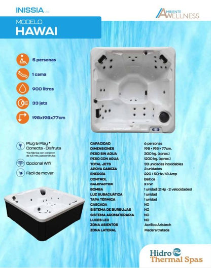 Hawai