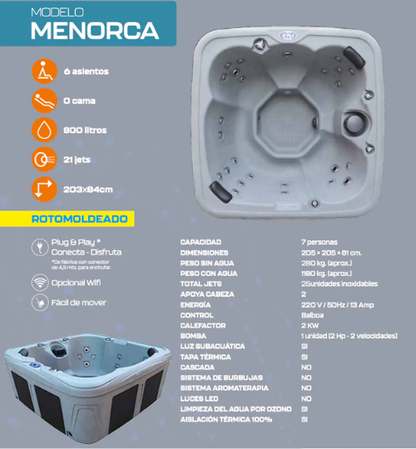Menorca